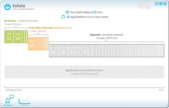 screenshot of Soluto’s “Anti-Frustration Software”