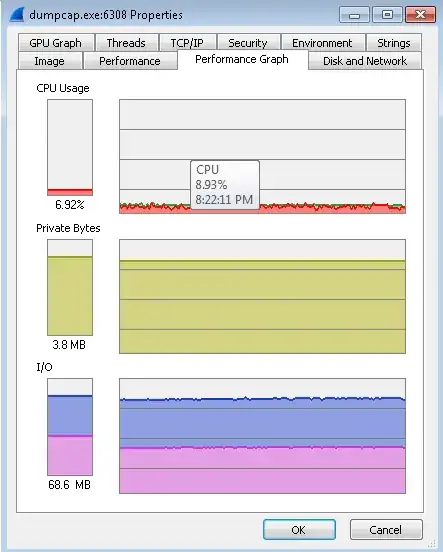 Selecting outline level
