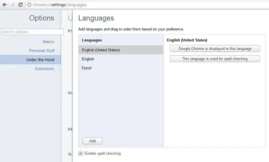 The fringing I was talking about