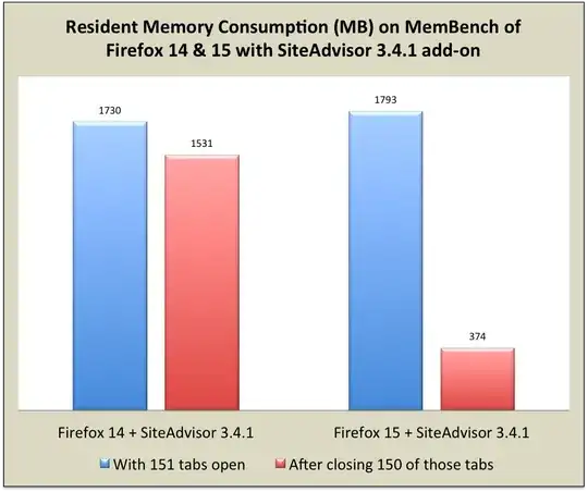 Intel Parallel Studio XE 2017