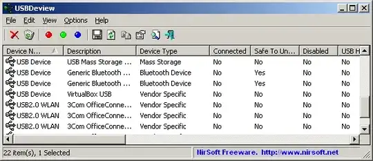 USBDeview showing unplugged devices