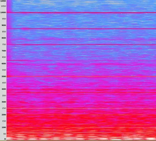 simply add the arguments next to <code>Program/script</code>