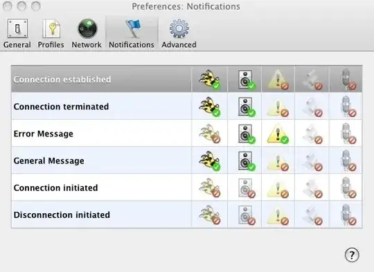 missing menus when F11'd