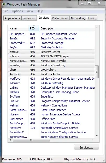 same as above except A1 is blank