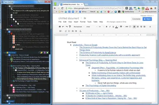 tabs list in Tabs Outliner example of data from a window exported to Google Doc