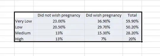 Save with Encoding > **UTF-8 changes the file itself. Save with Encoding > **UTF-8 changes the file itself.