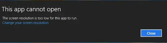 Two of four cores maxed out