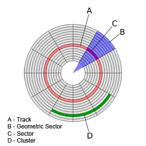 Photo of a section of a motherboard. Square integrated circuit in the middle is surrounded by a variety of SMD components. In the corner of the IC there's a darker spot and the plastic around it looks slightly deformed.