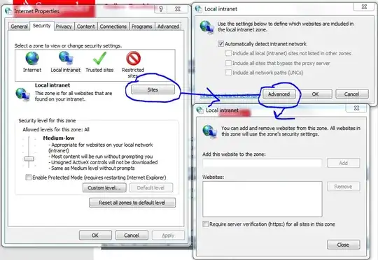 Right Edge Swiping Gesture