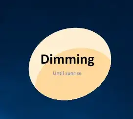 dimming screen with f.lux