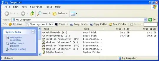 Photo: where to make the change