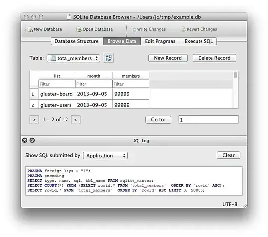 Greyed out delete option