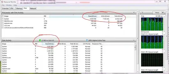 Screenshot of resmon