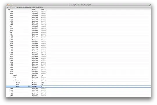 XCode PList Editor
