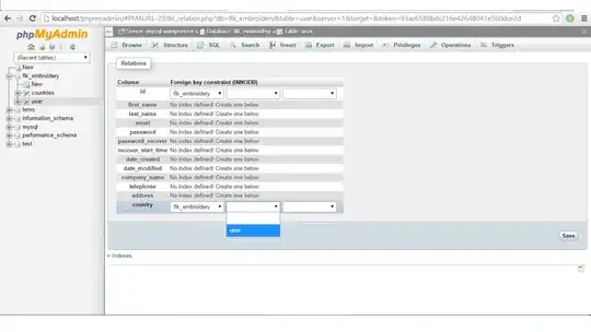 In Microsoft Edge it shows this