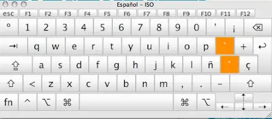 Share message icon pic