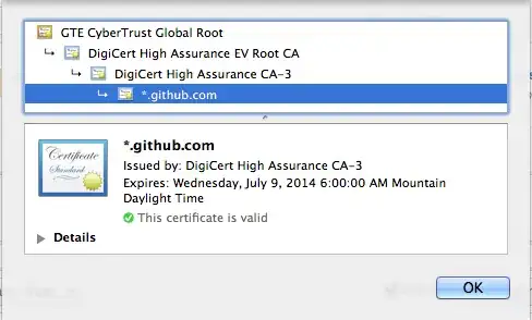 two classes seemingly unconnected