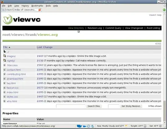 Directory view from ViewVC