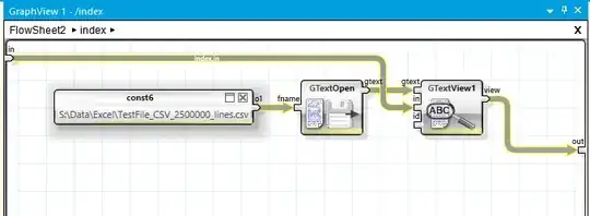 Checkbox for header text wrapping