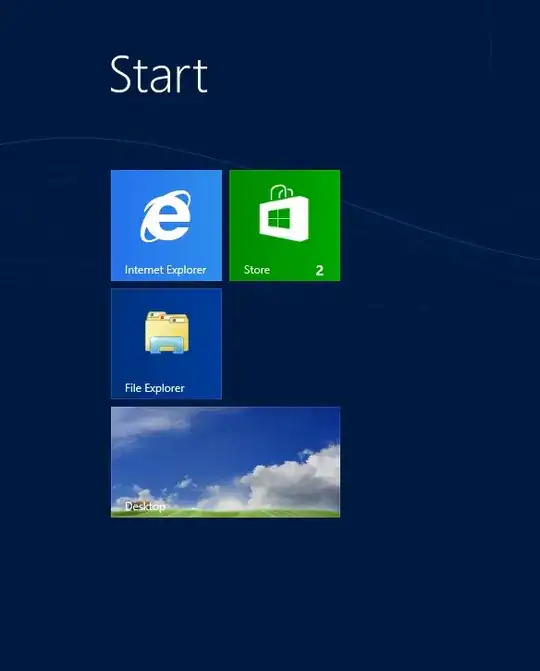 ETL CPU Sampled analysis stack