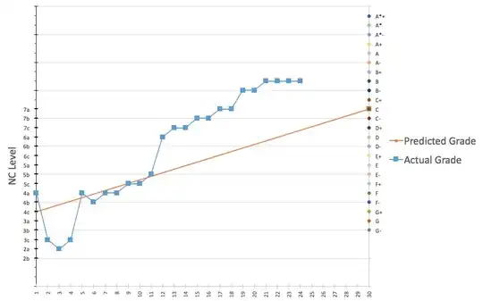 AMD-V is not available (VERR_SVM_NO_SVM).