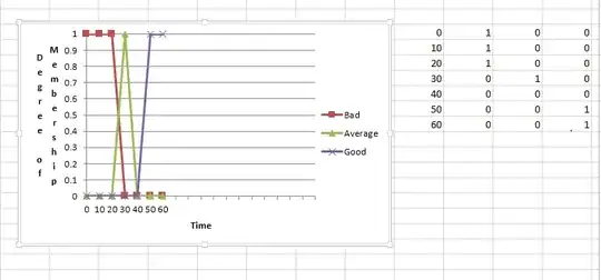 The valid MFT record of $Volume on another partition