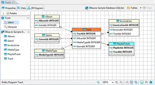 This PC showing Windows installed in drive A: