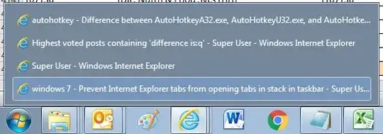 Tabs displayed in stack