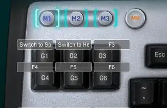 G key layout