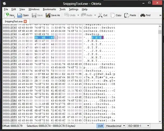 Shows the unmodified bytes