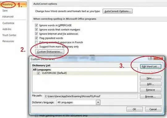 Keyboard layout list