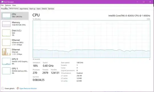 Task Manager - Performance tab