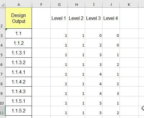 How the Arguments Should Look Like in the Textbox