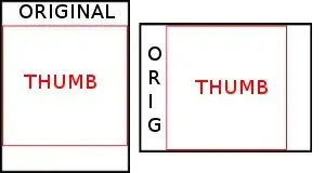 GPU on Graphics Card