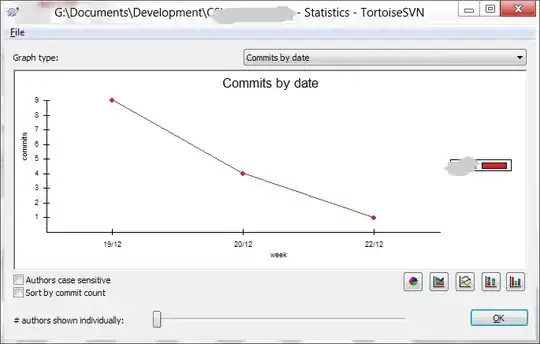 Example of TOUACExt execution