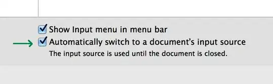 Process Explorer toolbar minigraphs