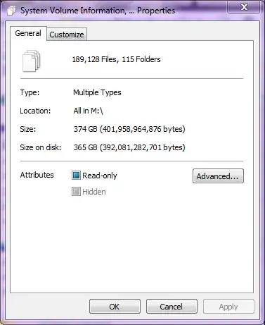 tabs stacked vertically