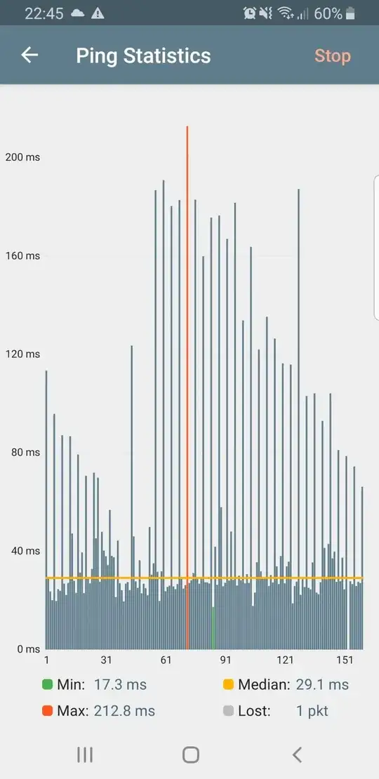 android device pinging