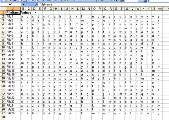 Eventually remove the previous "Comma" keyboard to make sure you always use the "Period" one