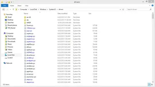 My drivers folder after the task has run