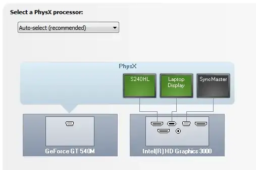 NVIDIA Control Panel NVIDIA Control Panel