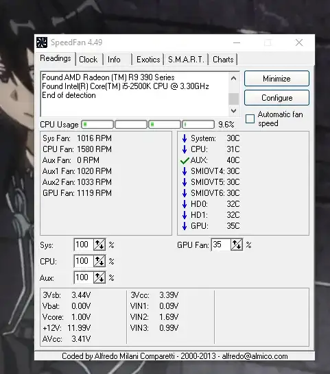 Disk Benchmark result