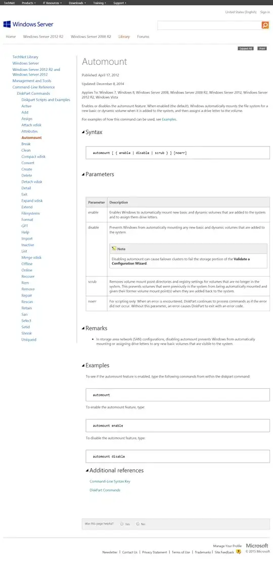 Public Network profile