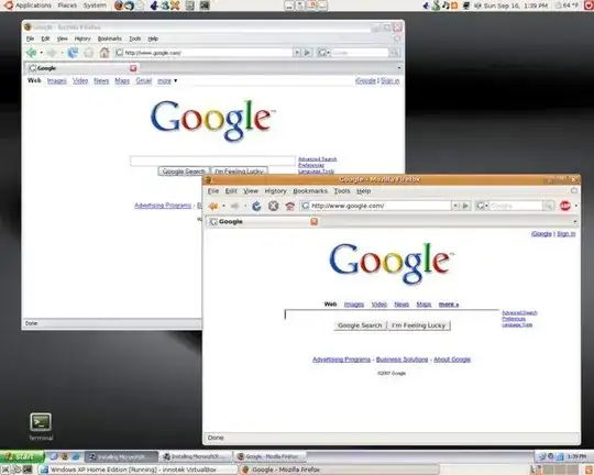 Omer Calendar, Sotheby's