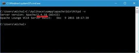 Apache version output