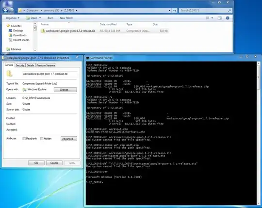 Some of the removal attempts