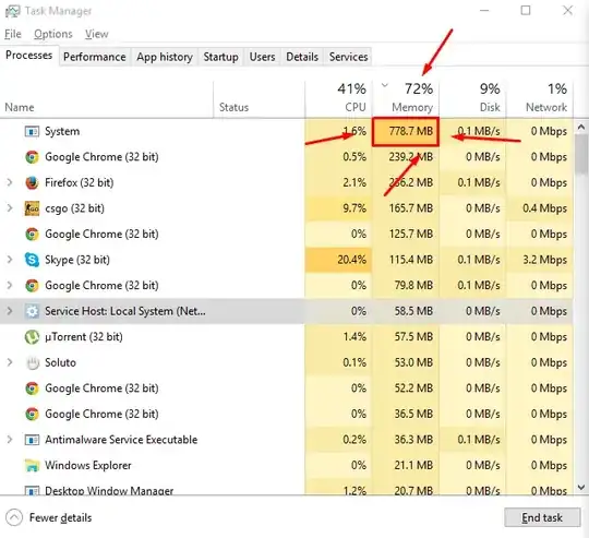 Screenshot of used memory