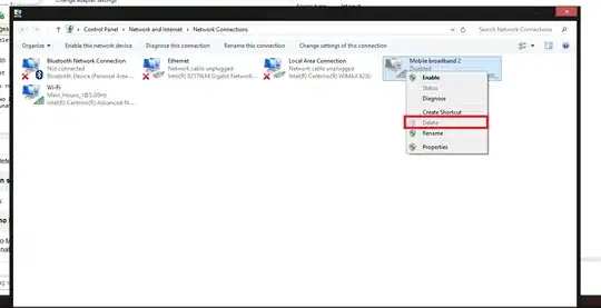 Minimal example showing column A being counted for both column A & B