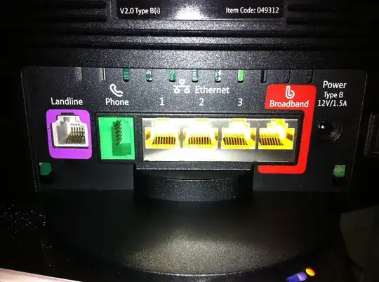 Ports of the BT Home Hub