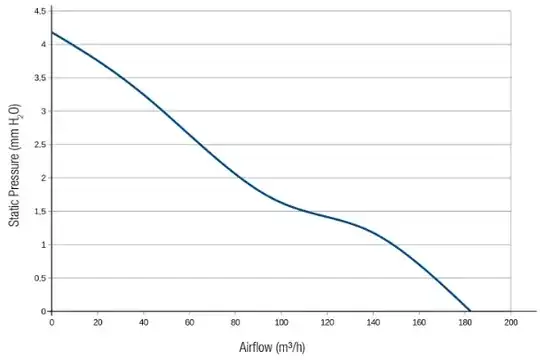 Demonstration of eval problem